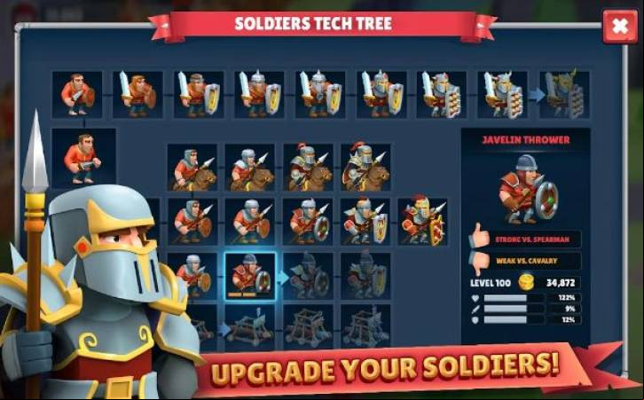 Game Of Warriors Mod APK