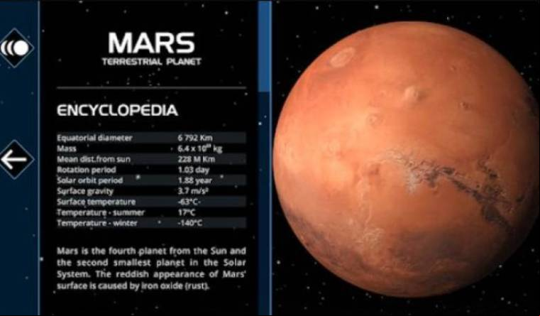 Solar System Scope Mod Apk