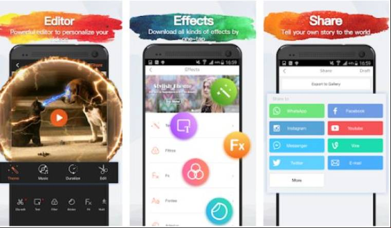 ViVaVideo Pro Apk